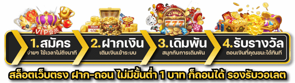 slot777 สมัคร